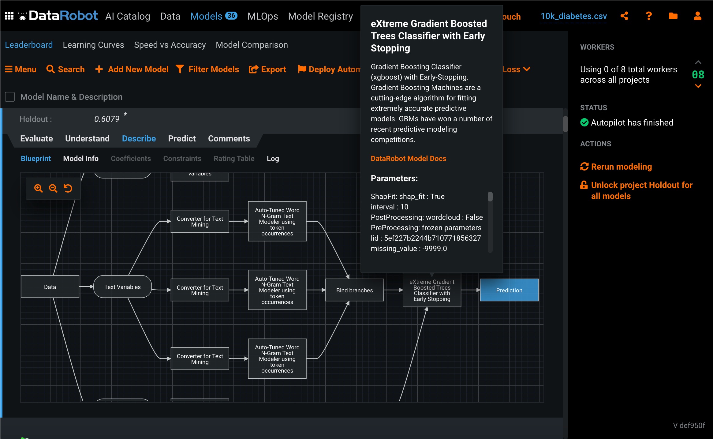 Screenshot van DataRobot platform software.